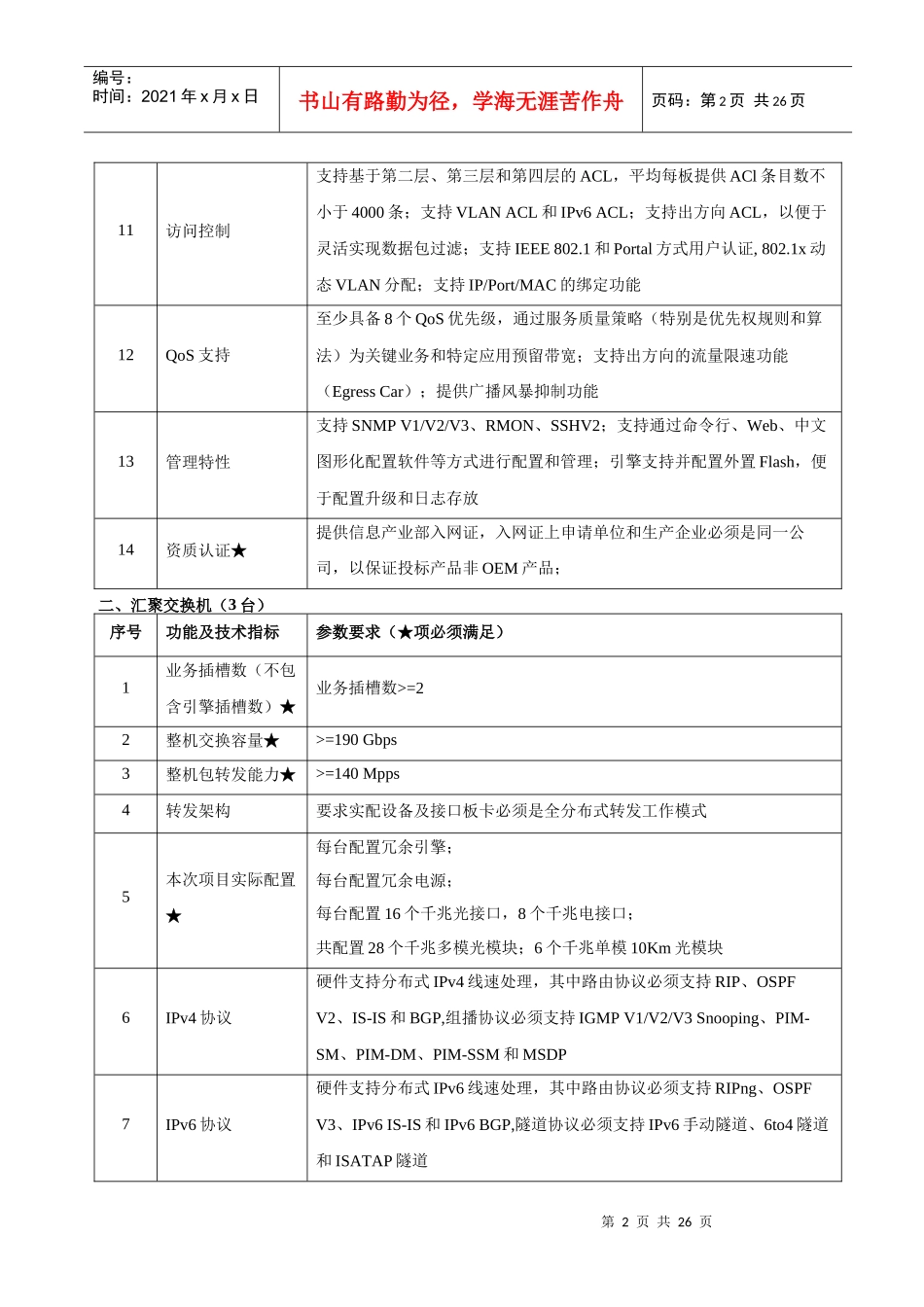 B包网络系统设备技术指标_第2页