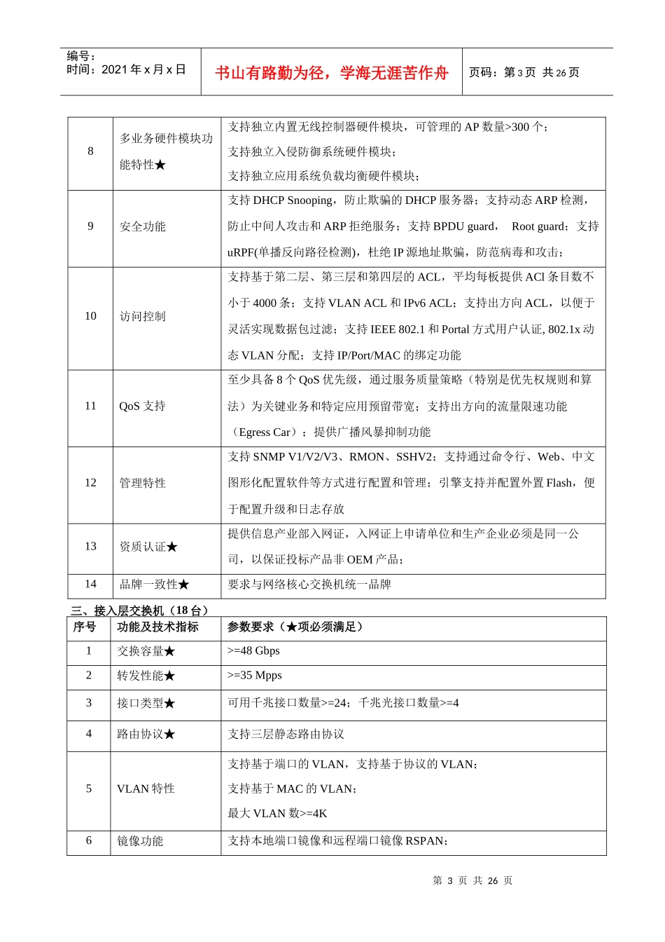 B包网络系统设备技术指标_第3页
