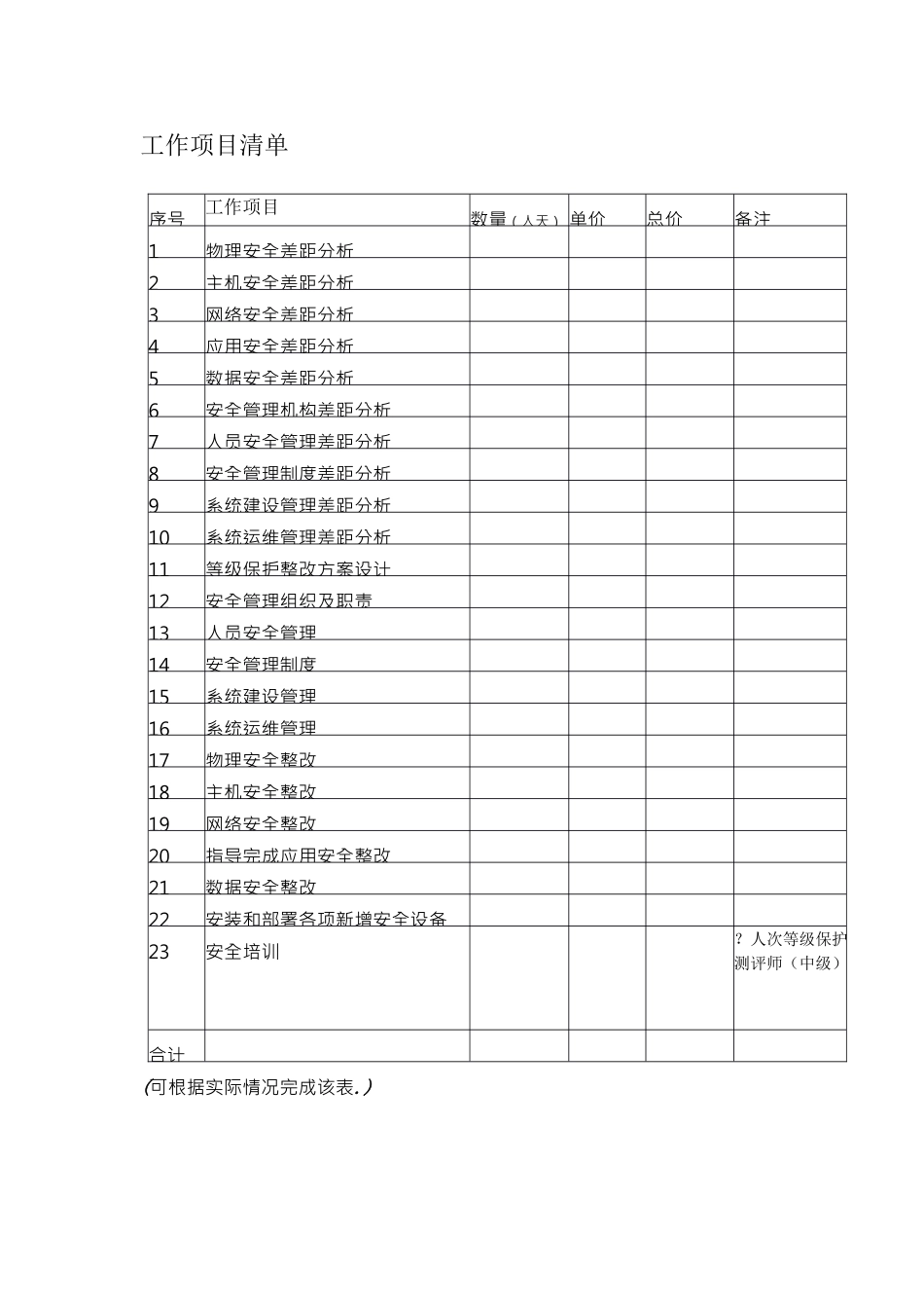 信息安全等级保护安全整改方案模版(DOC95页)_第2页