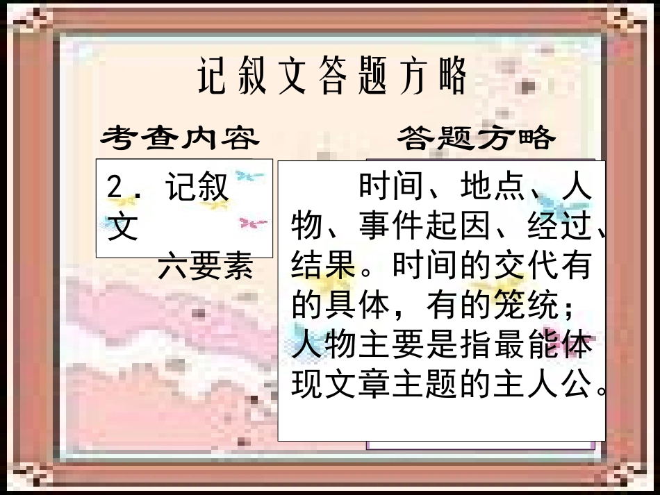 阅读技巧及答题方略_第3页