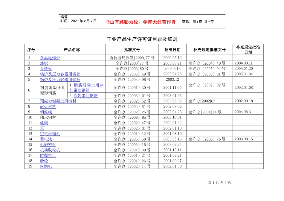 工业产品生产许可证目录及细则-－表格(doc 7)_第1页