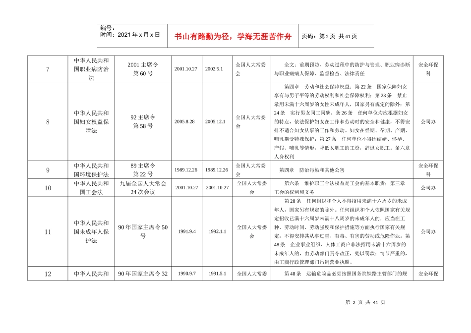 XXXX最新适用的安全生产法律法规和其他要求清单_第2页