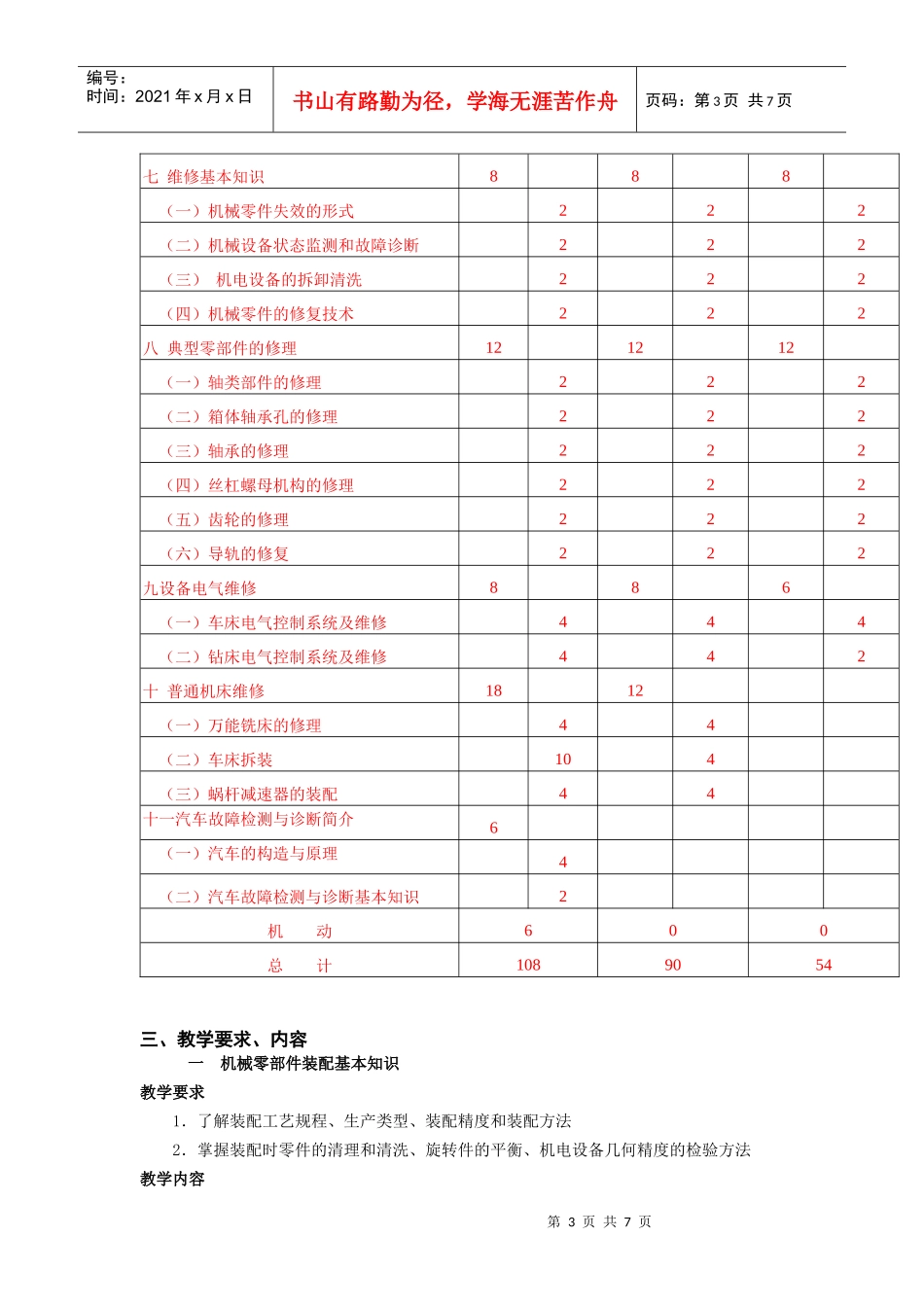机电设备维修教学大纲(2)_第3页