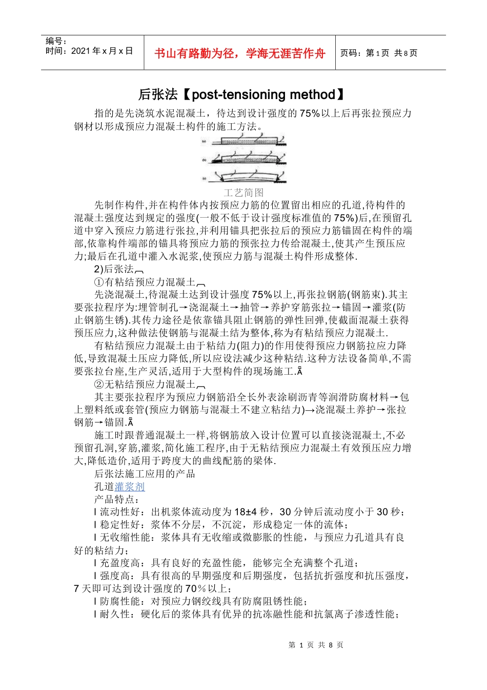 后张法预应力施工工艺_第1页