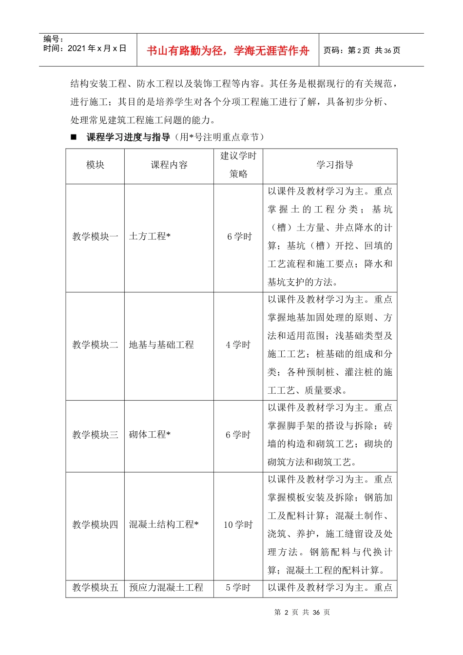 建筑施工技术课程指导书_第2页