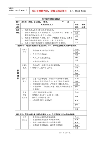 小灶班长年度岗位绩效考核