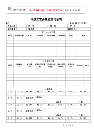 熔炼工艺参数监控记录表-B1