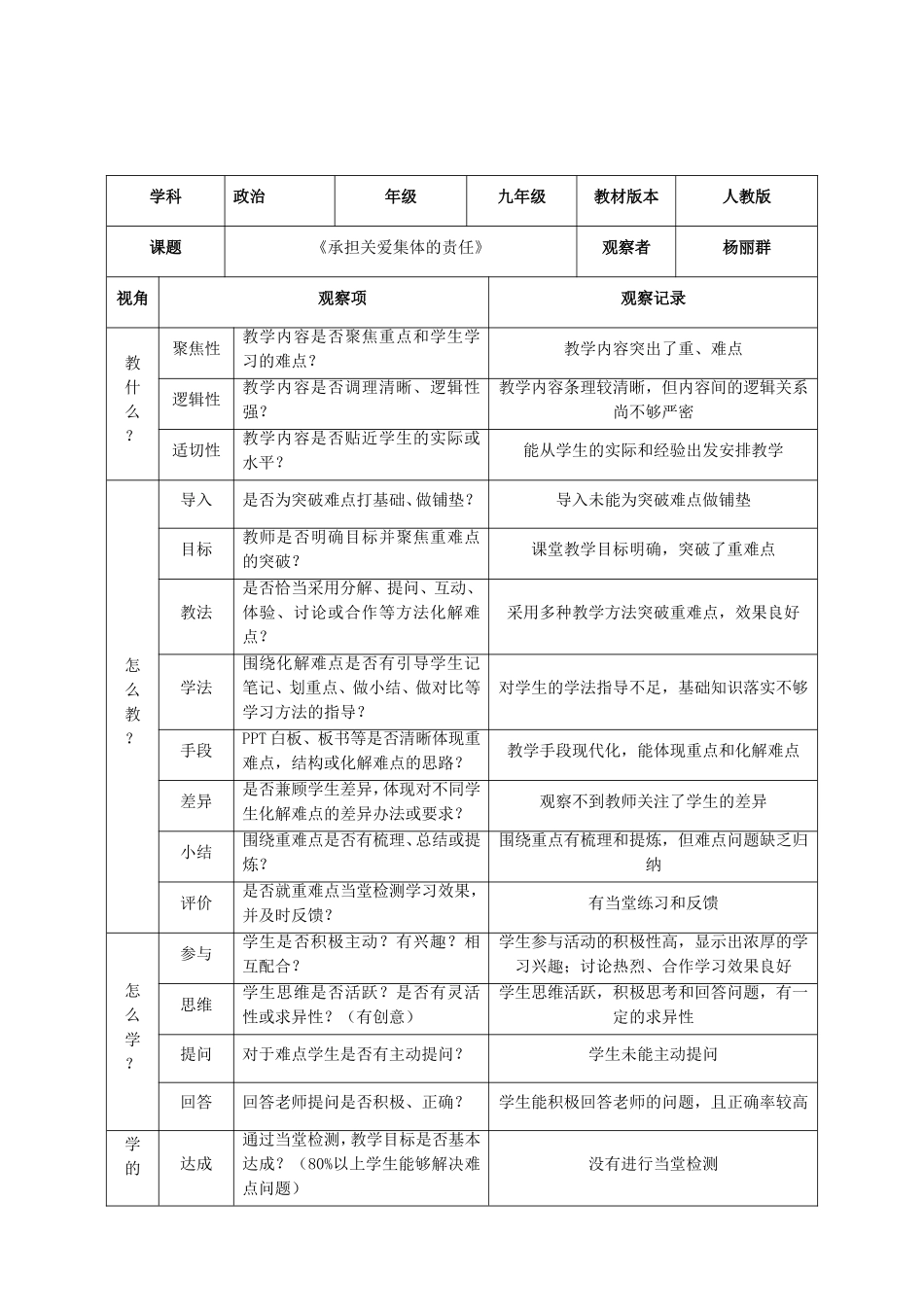 承担关爱集体的责任课堂观察记录表单_第2页