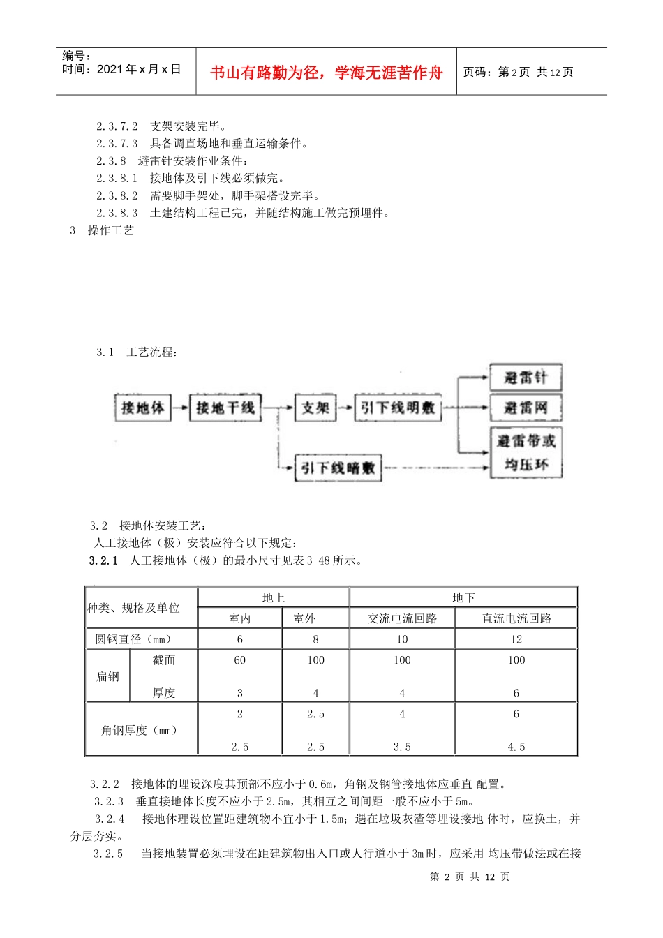 防雷及接地安装工艺标准_第2页