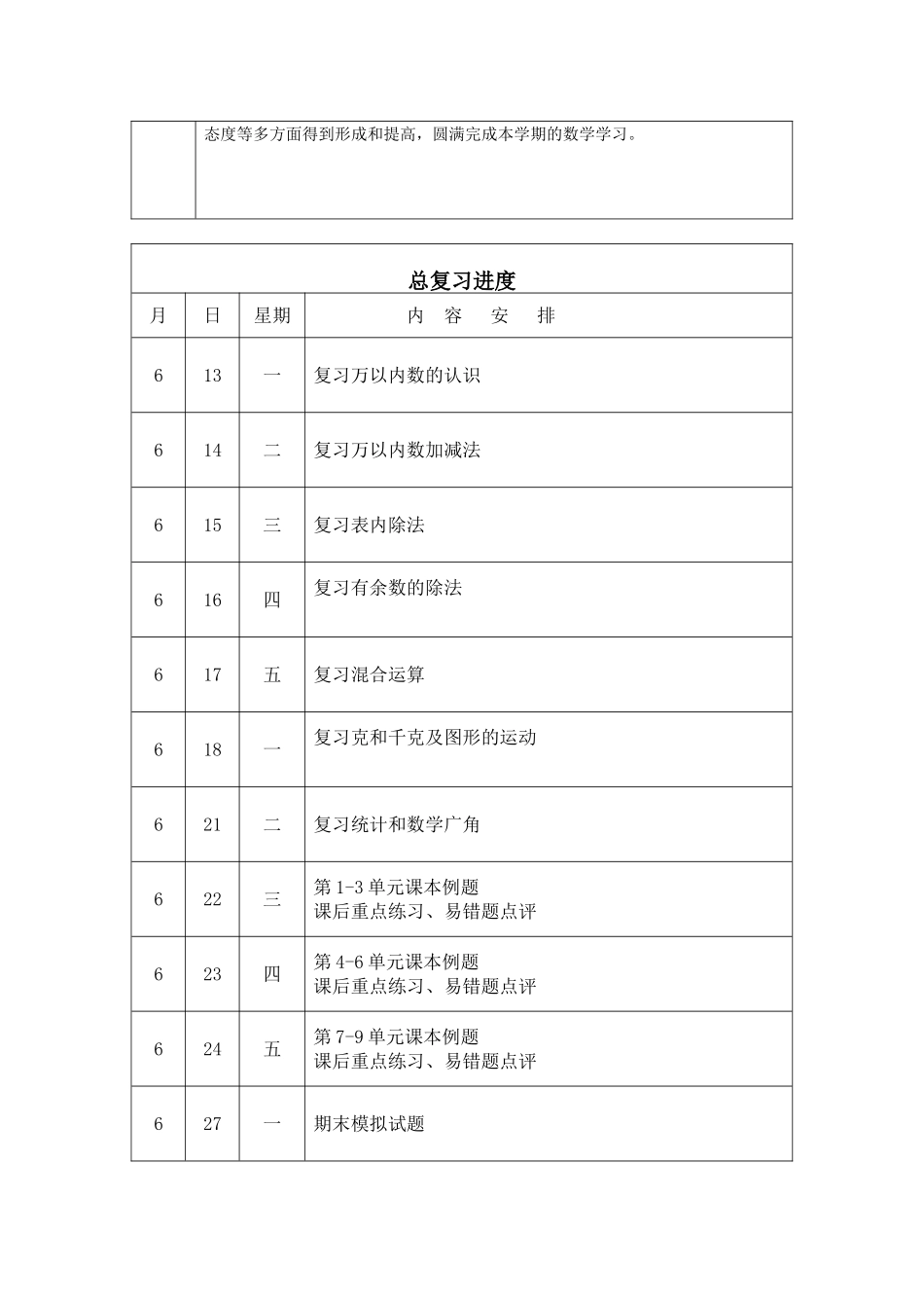 蔡星期末复习计划表_第2页