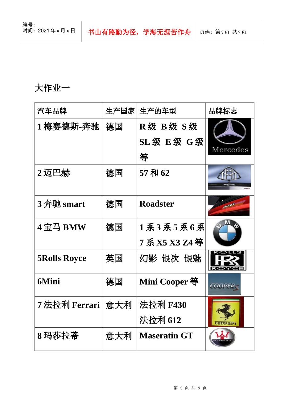 世界汽车作业_第3页