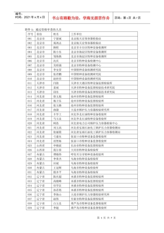 通过资格审查的人员-中国特种设备检验协会