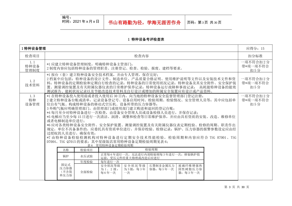 通用设备设施和作业活动检查考评表_第3页