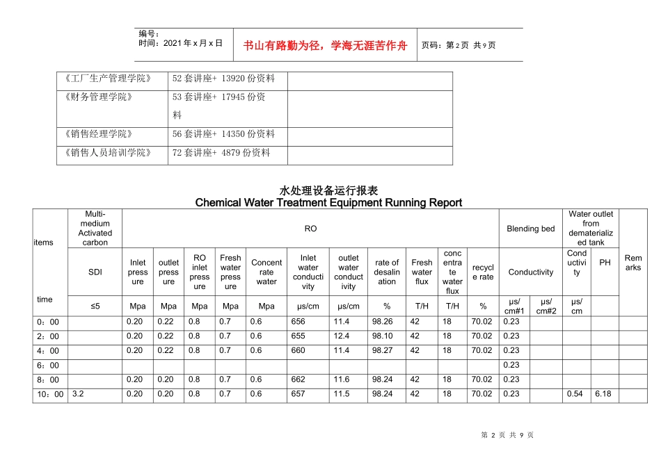 水处理设备运行报表(英文版)_第2页