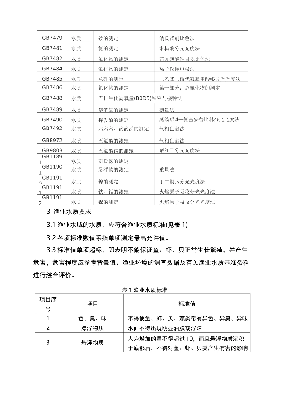 渔业用水水质标准_第3页