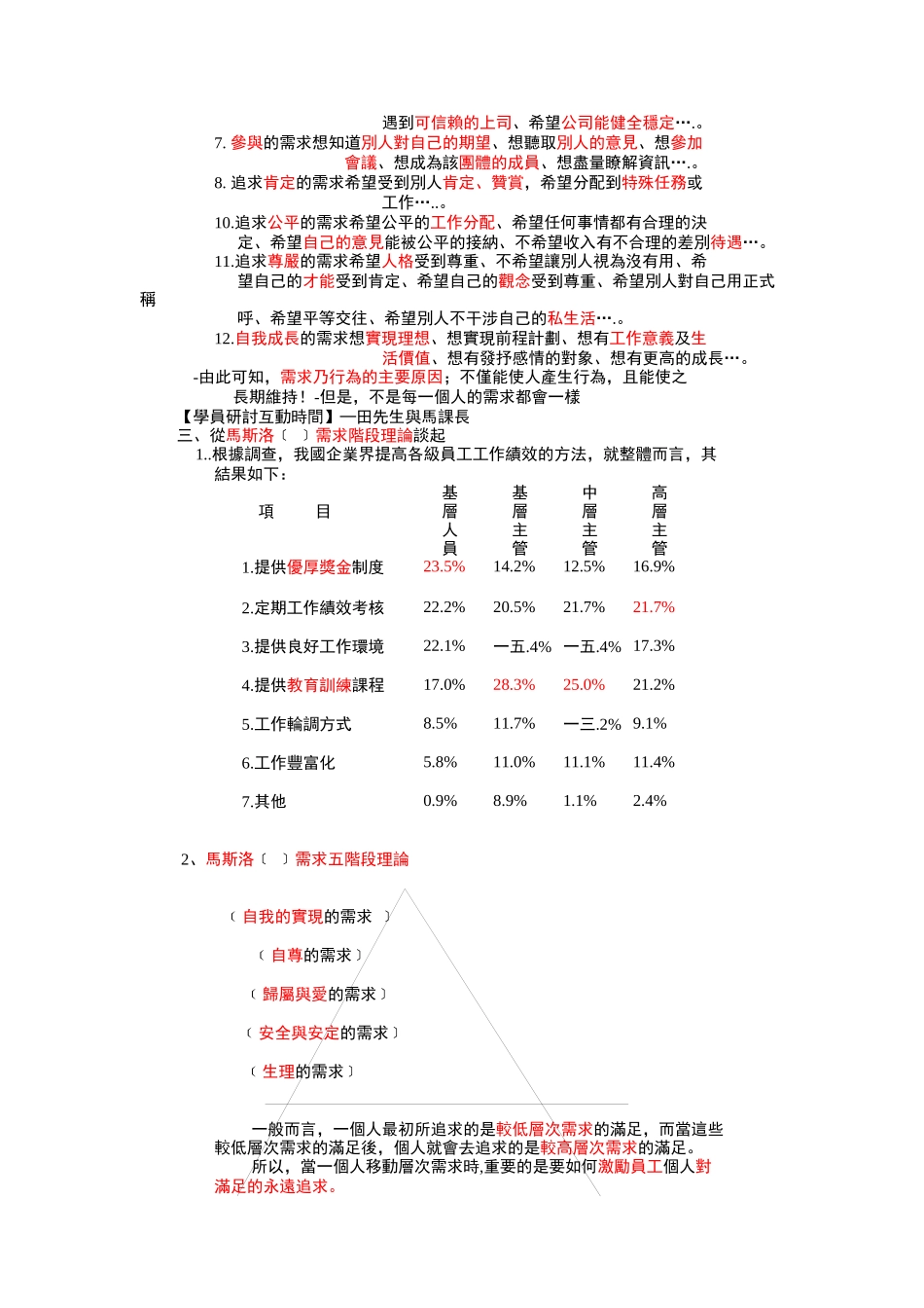 提升整体生产力与员工士气的具体作法_第2页