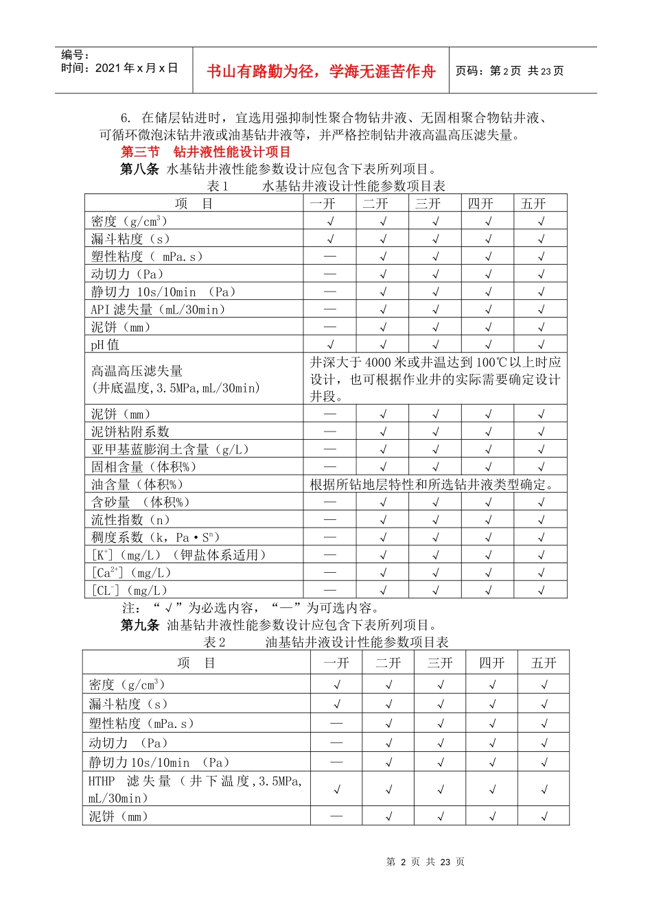 中国石油天然气集团公司钻井液技术规范_第2页