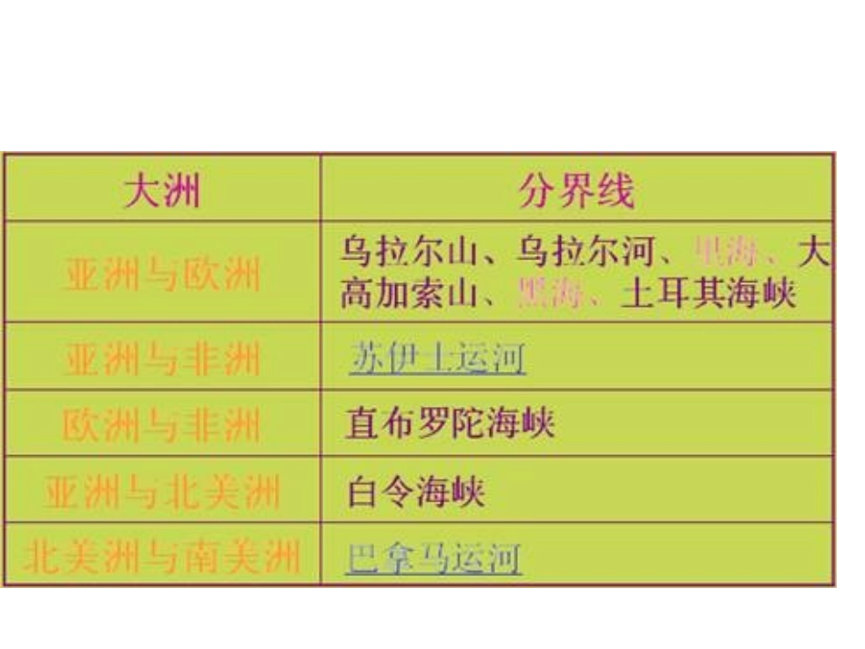 图说世界与中国_第2页
