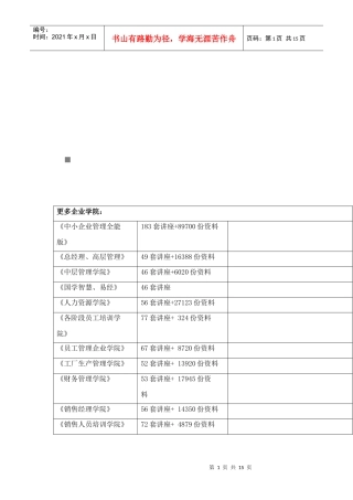 汽车起重机进场安全验收单