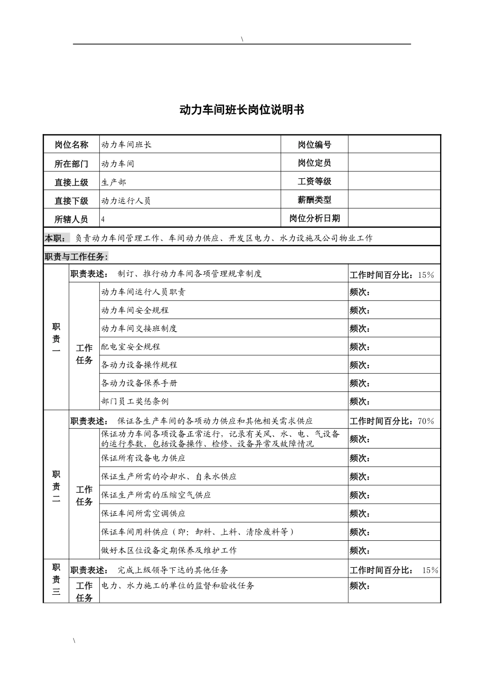 河北纪元光电公司动力车间班长岗位说明书_第1页