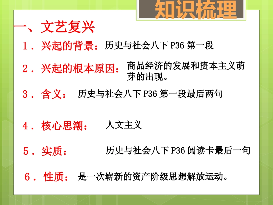 考点20文艺复兴、科学革命、启蒙运动_第3页
