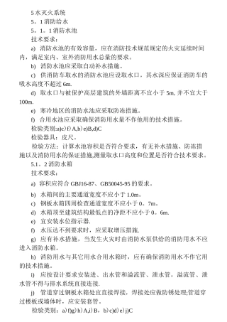 消防验收规范标准水
