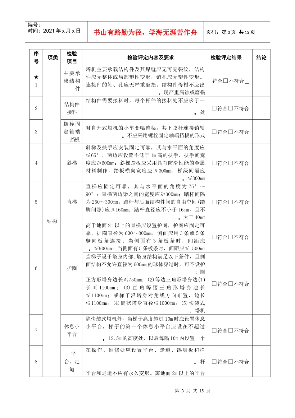 塔式起重机检验记录表_第3页
