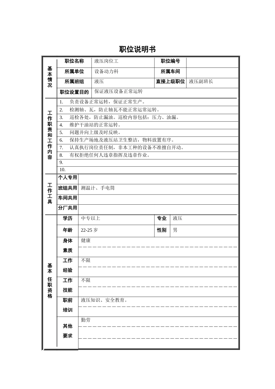 轧钢厂设备动力科液压岗位工职位说明书_第1页