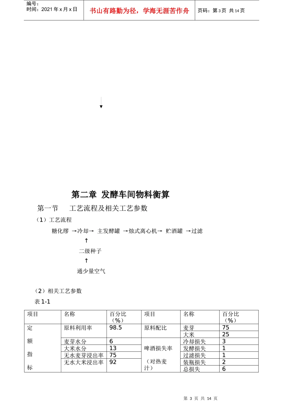 发酵车间设计说明书20万_第3页