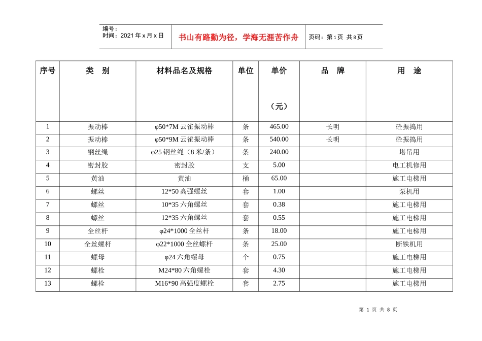 临时零星设备(采购)_第1页