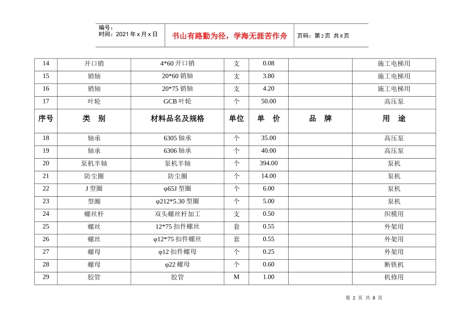 临时零星设备(采购)_第2页