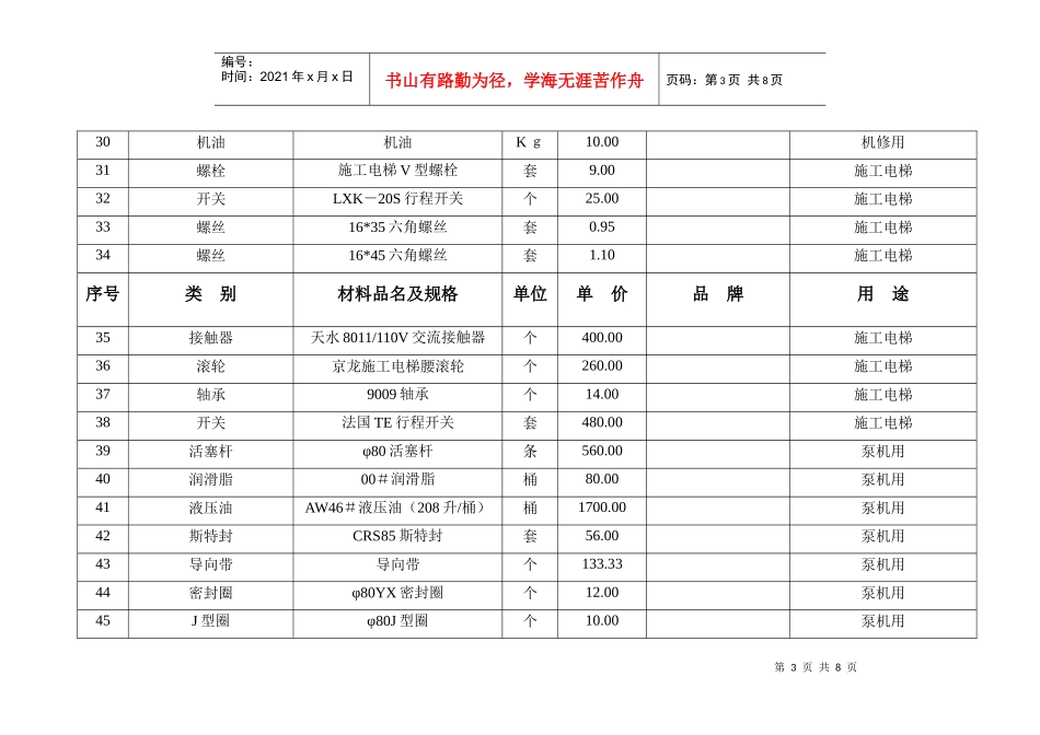 临时零星设备(采购)_第3页