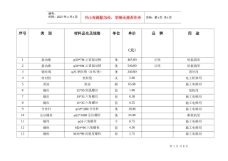 临时零星设备(采购)