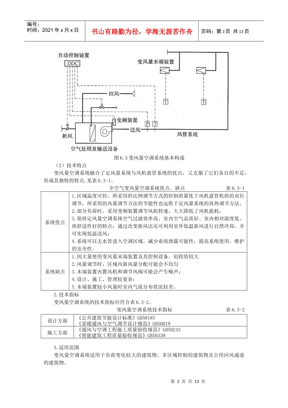 机电安装工程十项技术_第3页