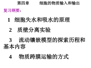 物质跨膜运输的方式曲线图及跨膜(用)