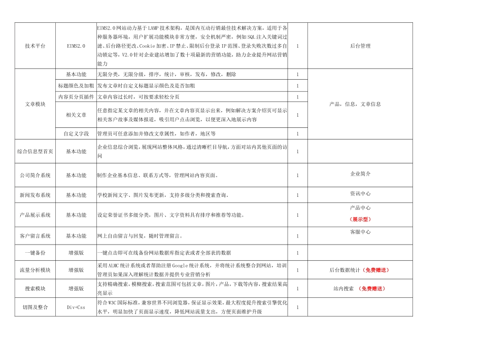 校园网站建设方案_第2页