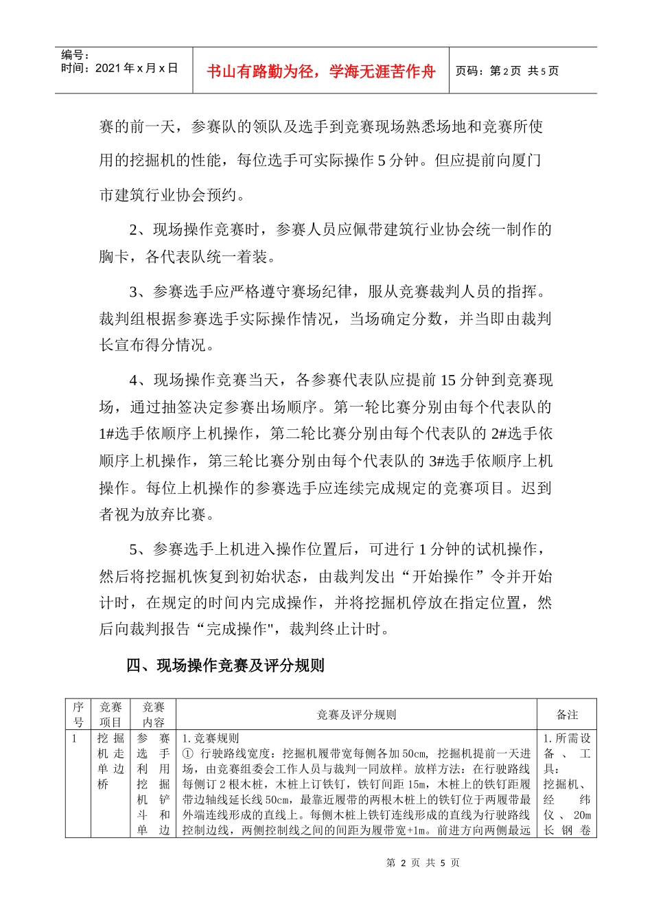 挖掘机安全技术操作技能竞赛方案_第2页