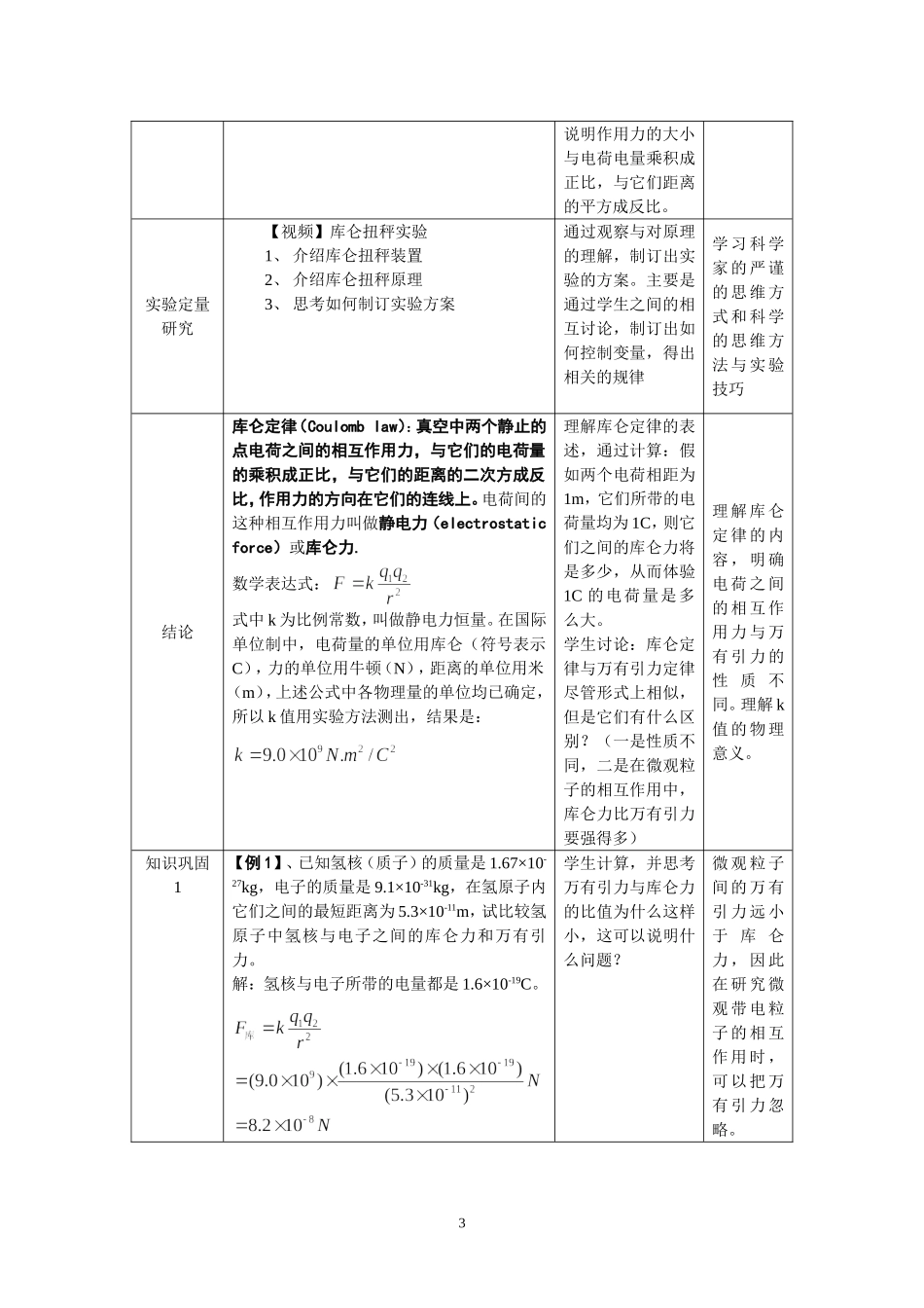 库仑定律教学设计_第3页