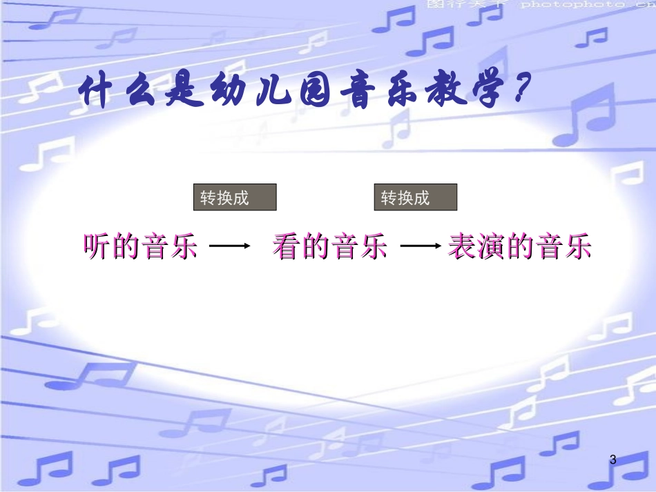 幼儿园音乐教育活动设计与实施_第3页