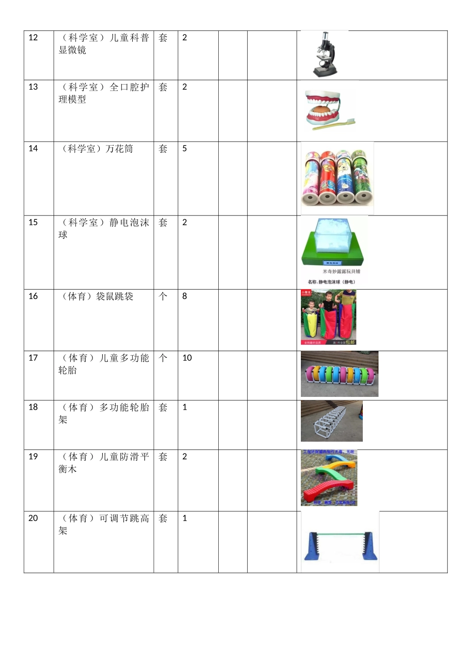 幼儿园购置表_第2页