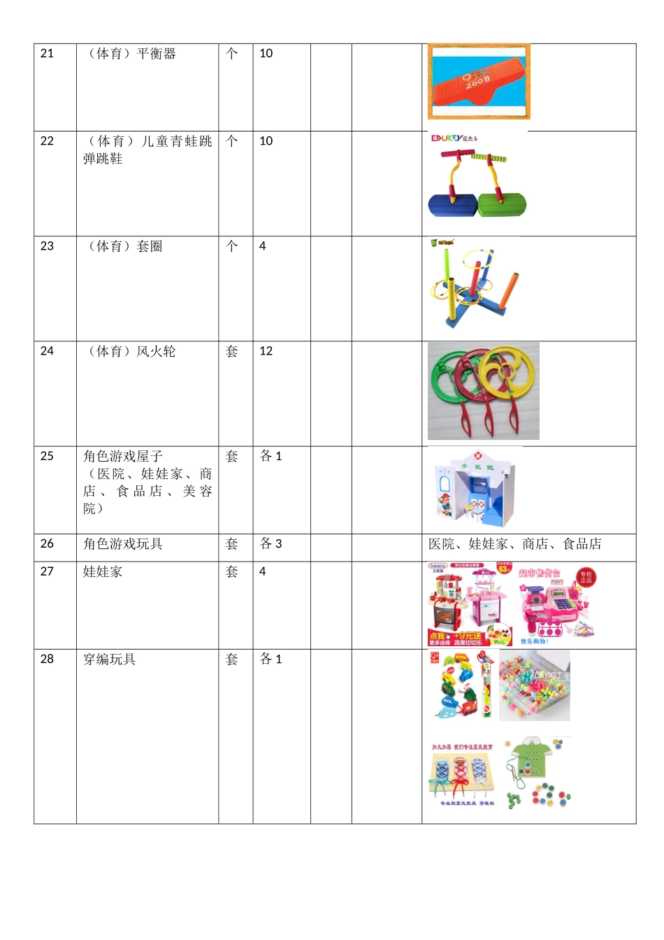 幼儿园购置表_第3页