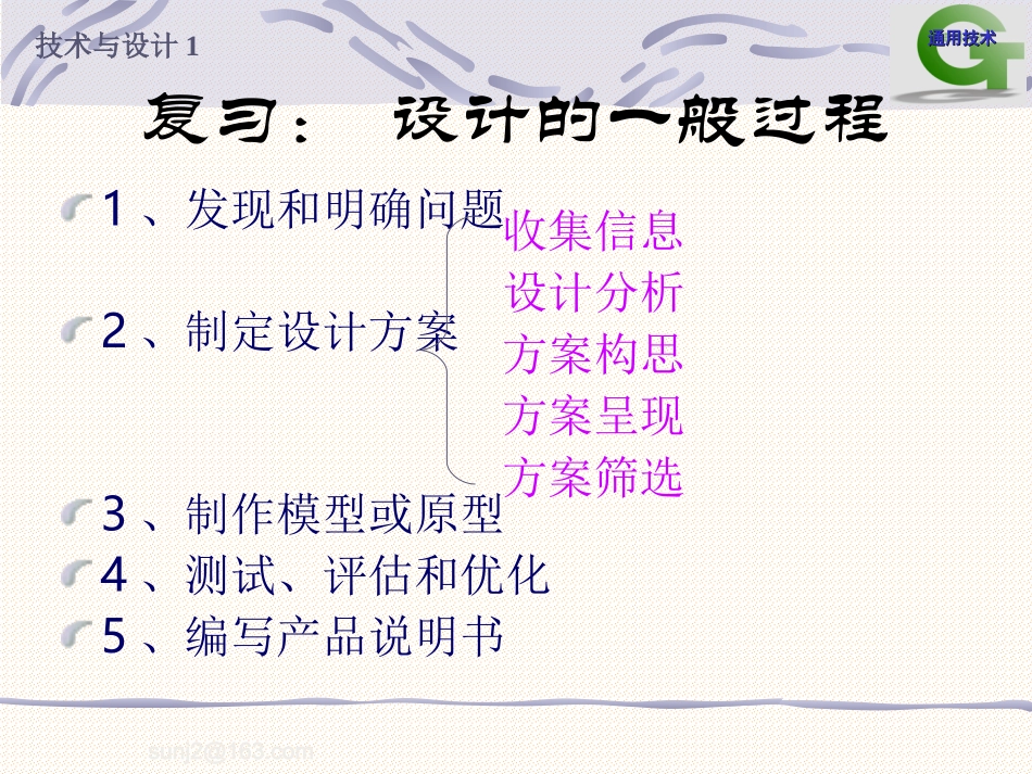 第三章设计的原则_第2页