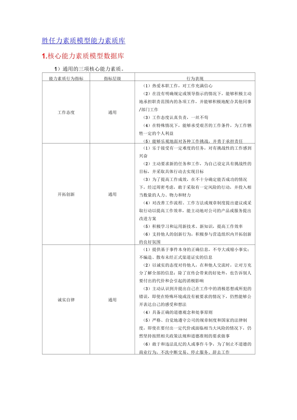 2岗位胜任特征实例展示_第3页