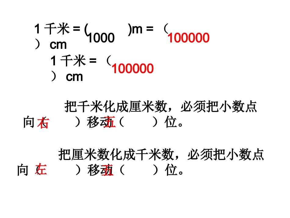 人教版比例尺的意义_第1页