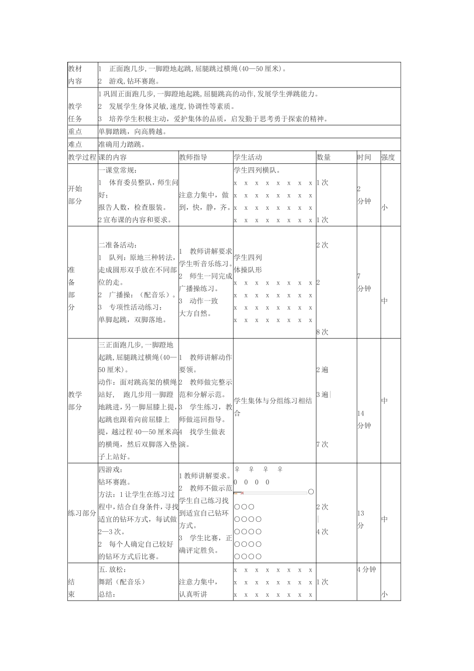 正面跑几步,一脚蹬地起跳,屈腿跳过横绳(40—50厘米)_第1页