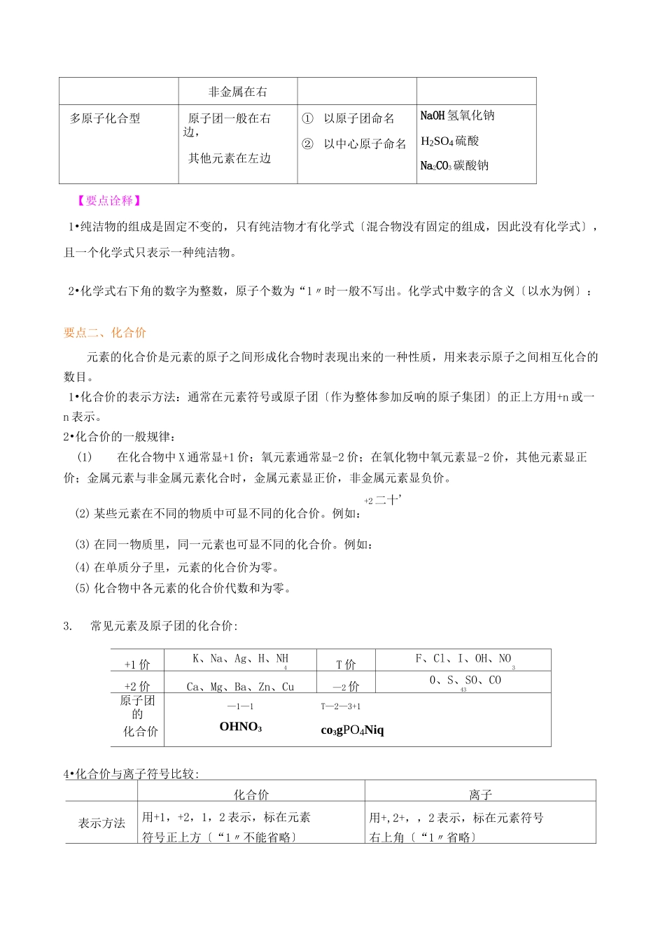 化学式与化合价(基础) 知识讲解_第2页
