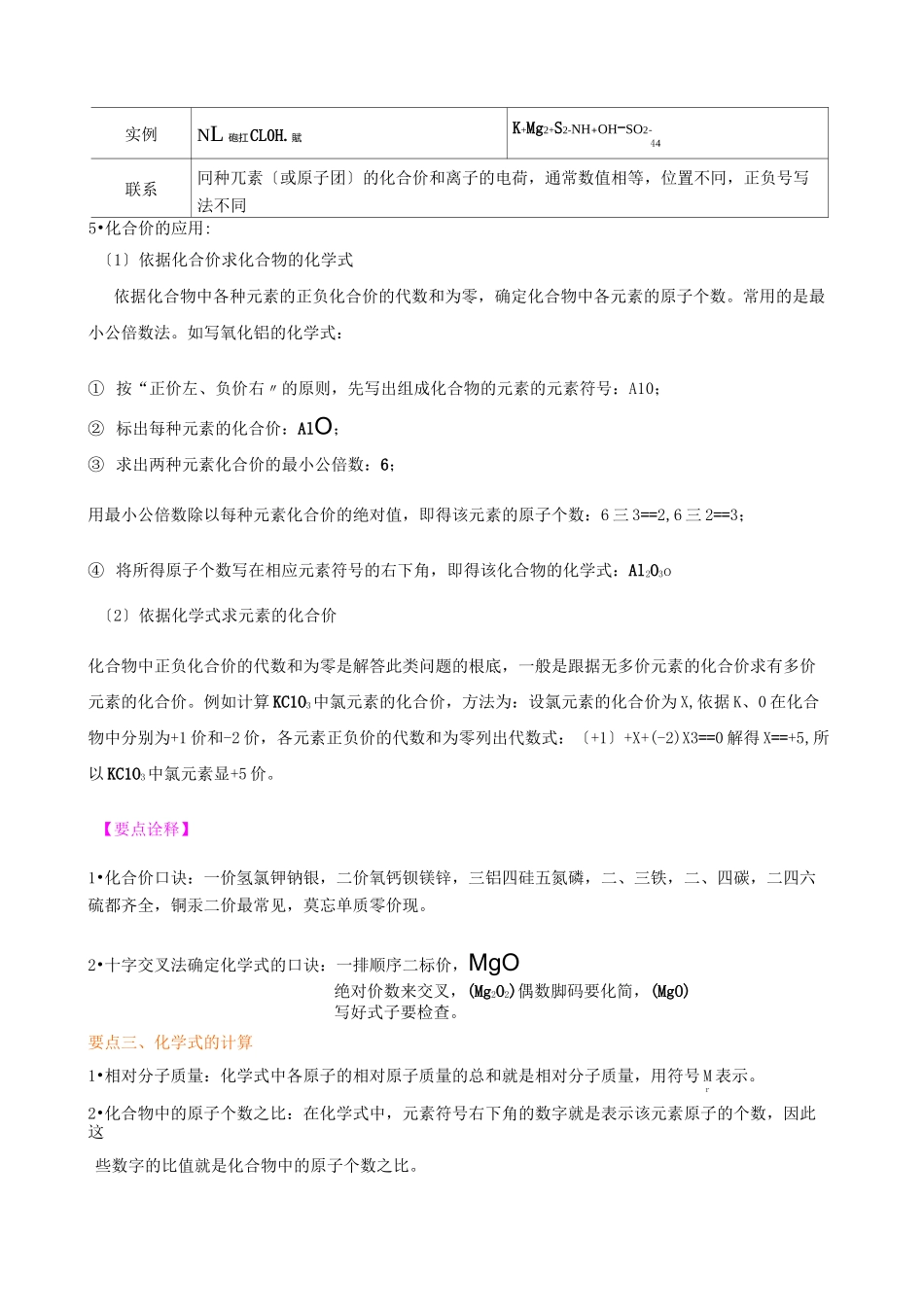 化学式与化合价(基础) 知识讲解_第3页