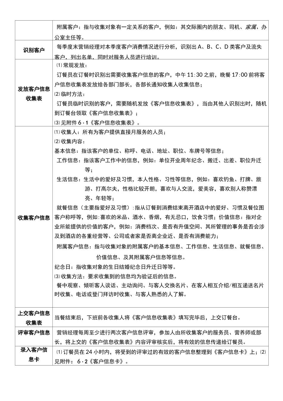 客户信息收集与使用标准_第2页