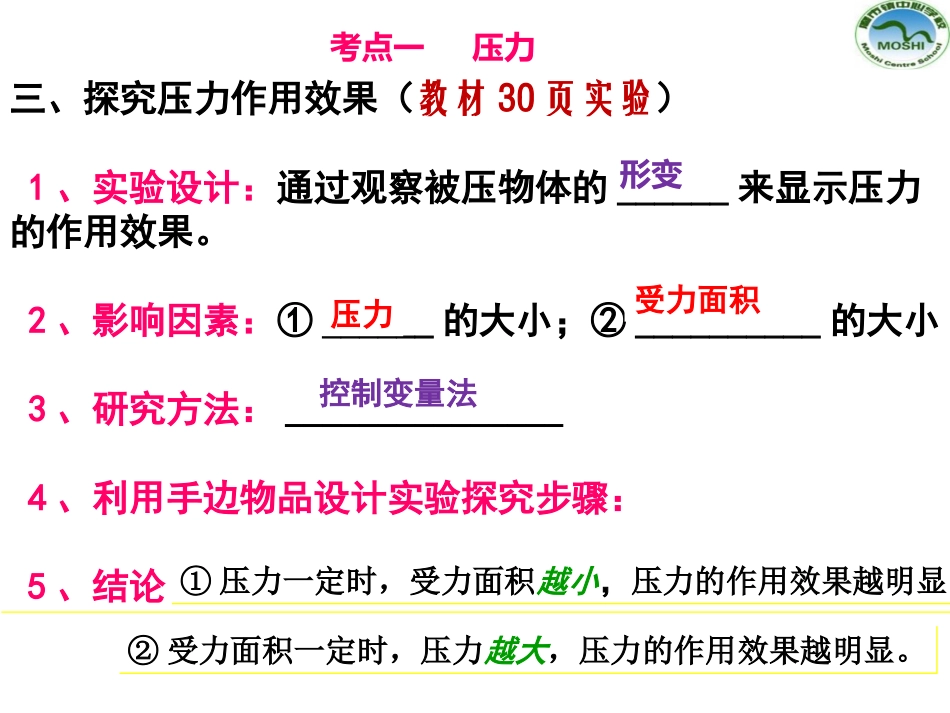 复习专题5：压强_第3页