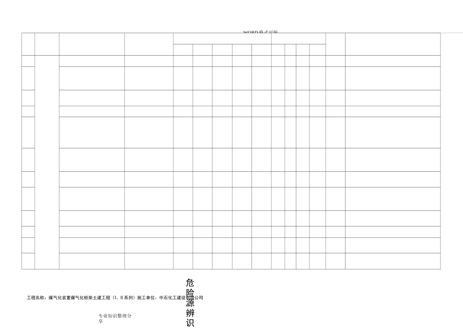 塔吊危险源辨识和评价_第3页